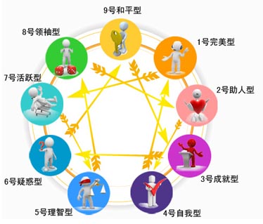 地球online真实世界游戏说明书1.7 地球online真实世界游戏说明书1.7
