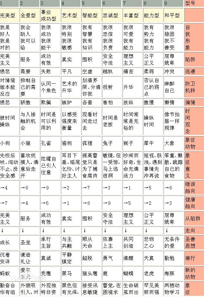 地球online真实世界游戏说明书1.7 地球online真实世界游戏说明书1.7
